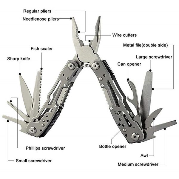 Мультитул - Многофункциональный инструмент Multitool 60023 фото